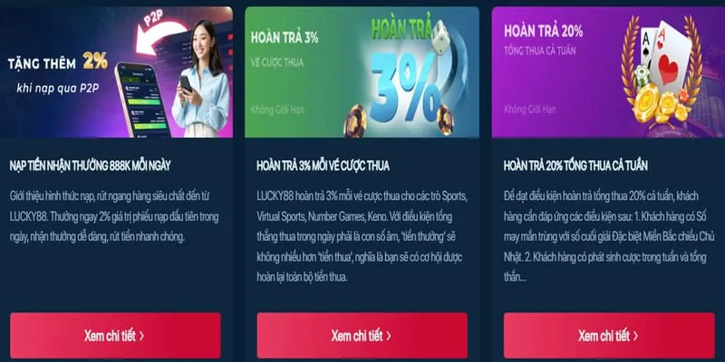 Nạp tiền qua ví điện tử